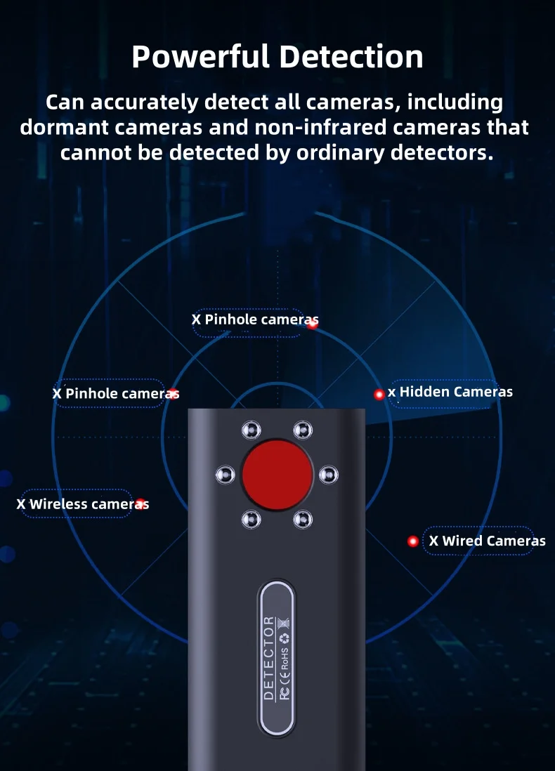 Camera Detector Security Protection Anti-snooping Anti-tracking Anti-Location for hotel house infrared scanning Camera Detector