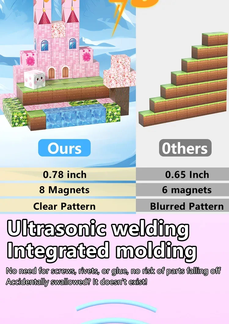 Magnetische Blöcke Spielzeug Prinzessin Schloss Sammlung Welt Magnet Bau Set STEM Sensorischen Montessori Bildung Spielzeug Geschenk