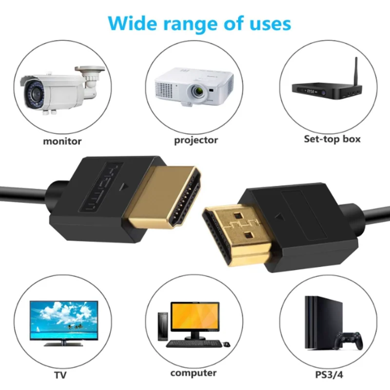 HDMI-compatible HDTV Cable 4K 60Hz High Speed Slim HDTV 2.0 OD 3.2mm Audio Video Cable 0.3m - 1.5m for HDTV Laptop Projector