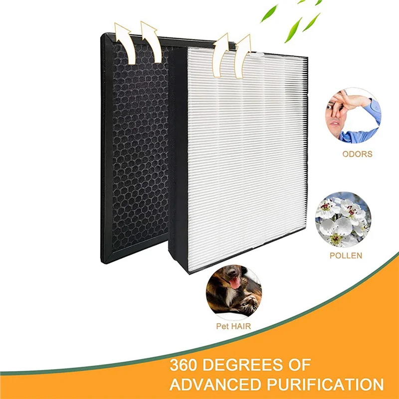 

ABZS 4X HEPA Filter Replacement Filter For FY2420/40 FY2422/40, Air Purifier 2000 2000I Series, Replace AC2889 AC2887