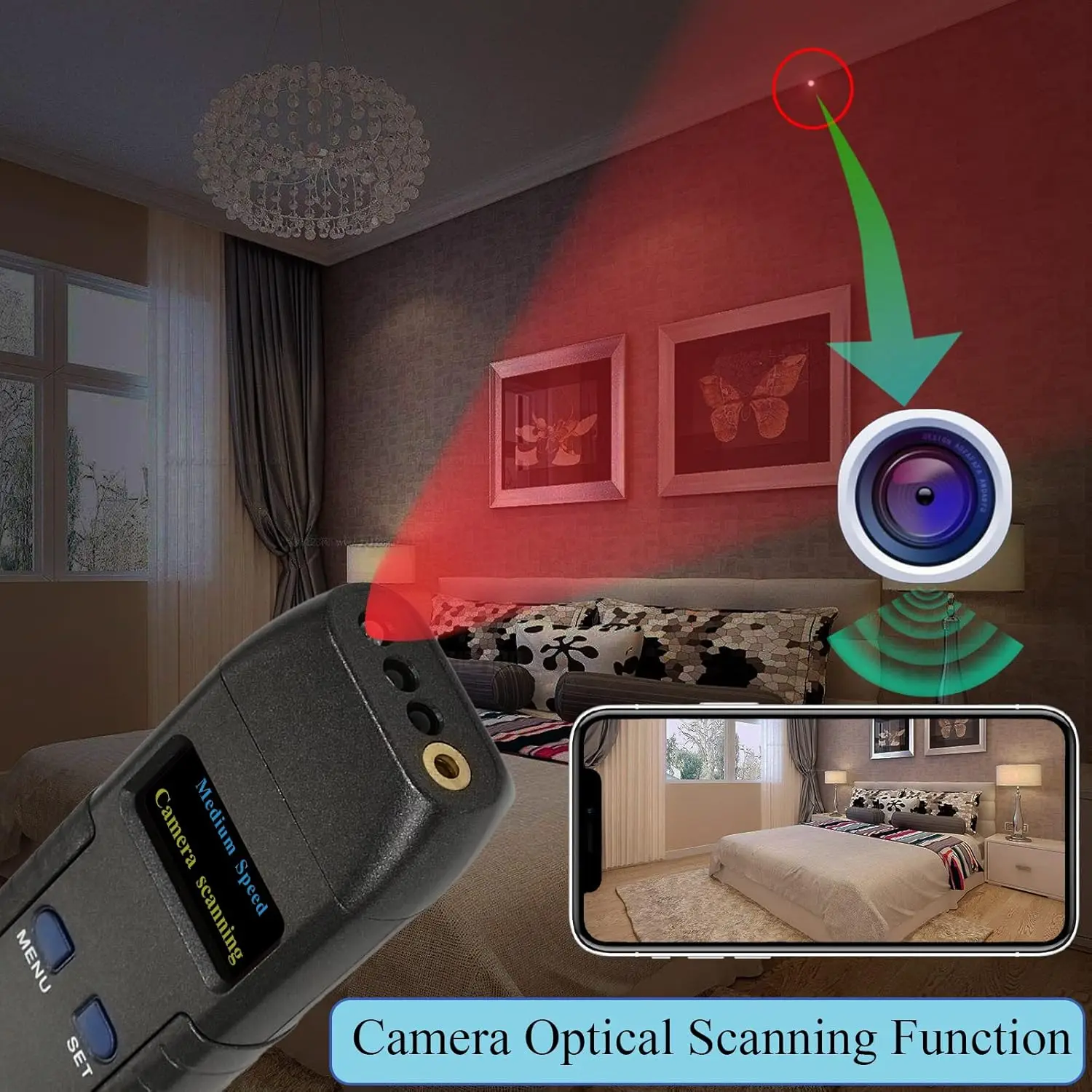 Hidden Spy Camera Finder Cameras Detector for Car, Hotel, Meeting Safeguard Your Travel, Protect Your Privacy in All Spy aspects