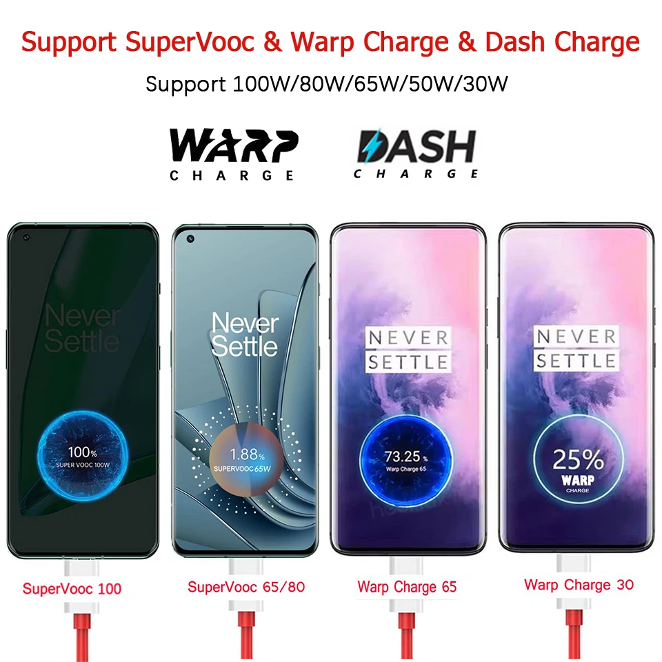 Für Oneplus Ace 3 2 12 11 10R 9RT 9 Pro Nord CE3 2 Original Warp Ladung USB Typ C Dash Supervooc Kabel 100 W 8A Schnelle Ladung Draht – Detail 5