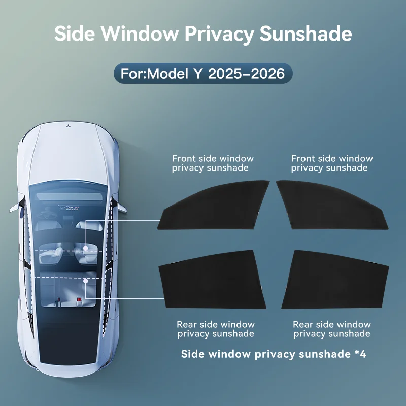 YZ Voor Tesla Y Juniper 2025-2026 Auto Zijruit Zonnescherm Camping Privacy Zonnescherm Gordijn Afdekking Voor Achterruit Accessoire