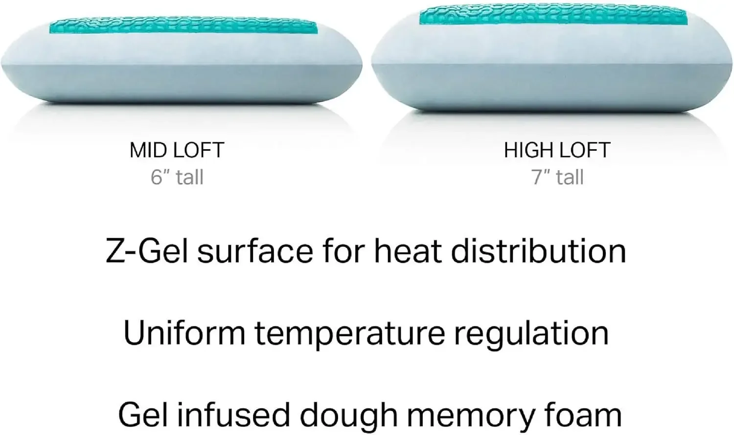 Z Gel-Infused Dough Memory Foam + Z Gel Pillow - Removable Tencel Cover - Queen - High Loft