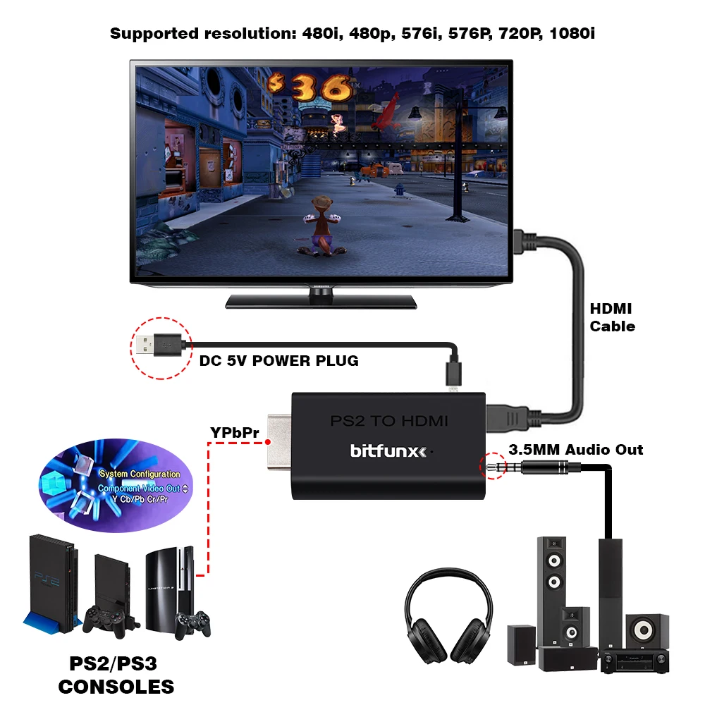 Bitfunx-adaptador HDMI compatible con 480i/480p/576i, convertidor de Audio y vídeo con salida de Audio, compatible con todos los modos de visualización de PS2