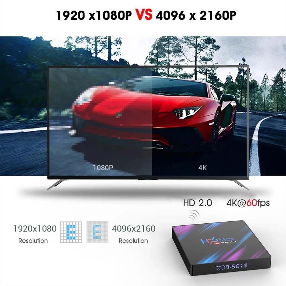 Smart TV Box Android 11.0 RK3318 H96 MAX Media Player 4GB RAM 64GB ROM 4K WiFi Android 11 10 H96MAX TVBOX Youtube Set Top BOX