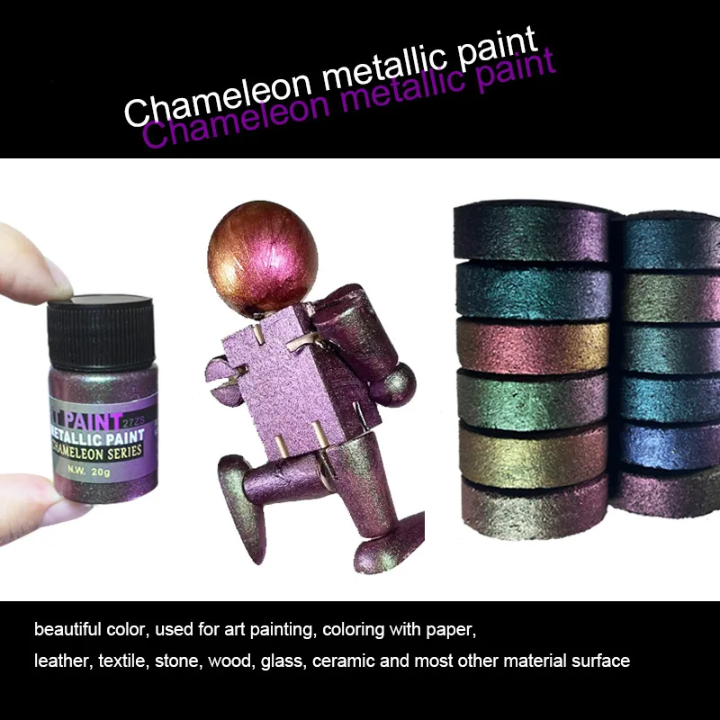 Thumbnail 3 - #12 Trending Crafting Canvas Right Now