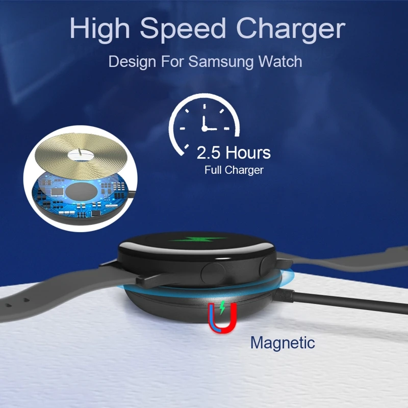 2 In 1สำหรับ Samsung Galaxy 4 S3 Frontier SM-R760เกียร์กีฬา SM-R600 Dock USB Type C สมาร์ทนาฬิกา