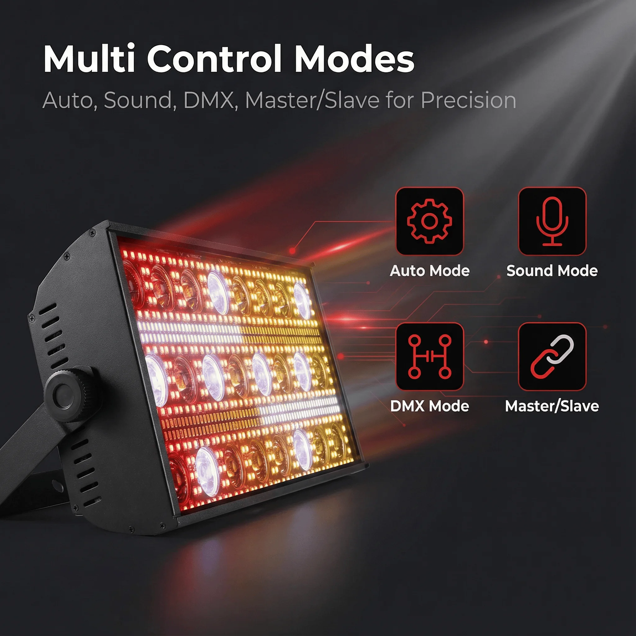 

300 Вт светодиодный луч и стробоскоп RGBW 4в1 48 перегородка стробоскоп 8000K стробоскоп DMX супер яркий DJ Wash Bar сценические эффекты освещения