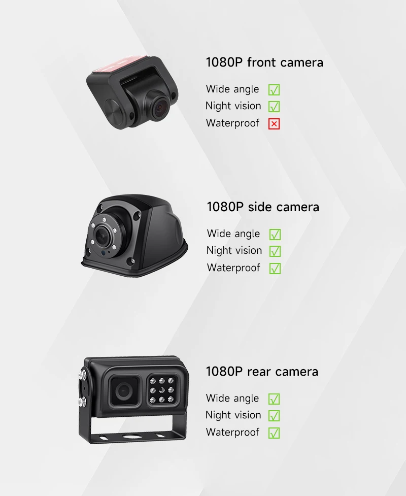 ฮาร์ดดิสก์ 4CH 4 กล้องอัจฉริยะ BSD AI Monitor All-In-One Car Dvr Monitor Recorder การตรวจสอบระบบสําหรับรถบัสแท็กซี่รถบรรทุกหนัก