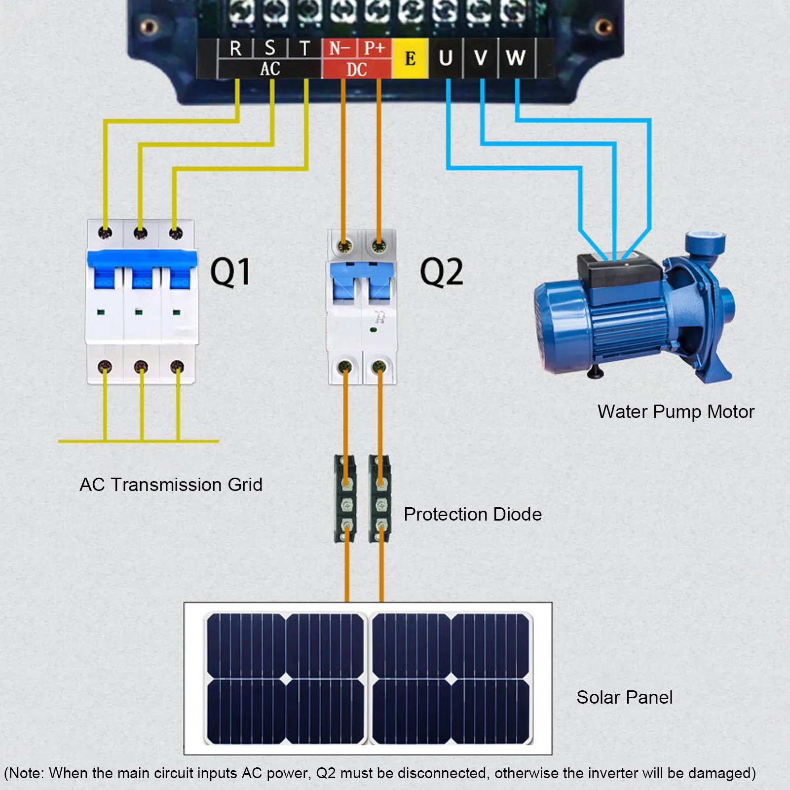 NFLIXIN Variable Frequency Inverter Solar Photovoltaic Pump Drive Converter DC200‑400V Input Variable Frequency Inverter
