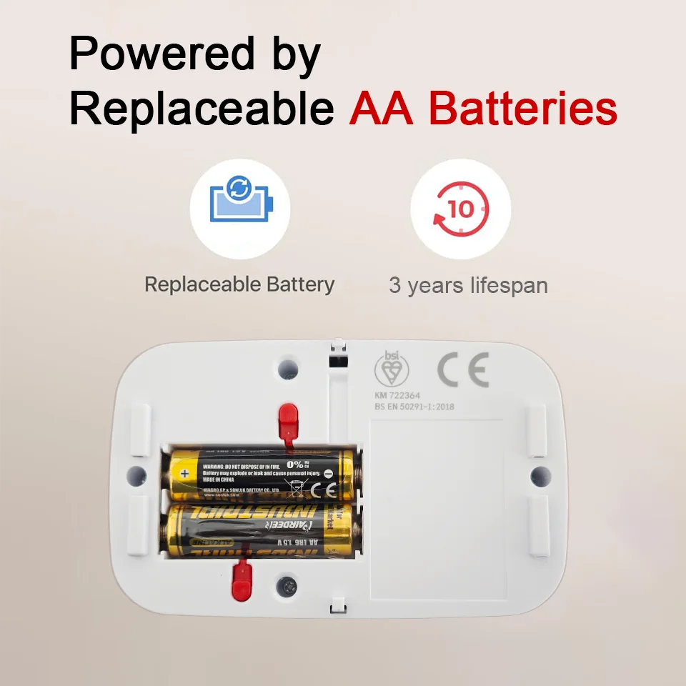 Thumbnail 4 - #68 Latest Carbon Monoxide Detectors Offers