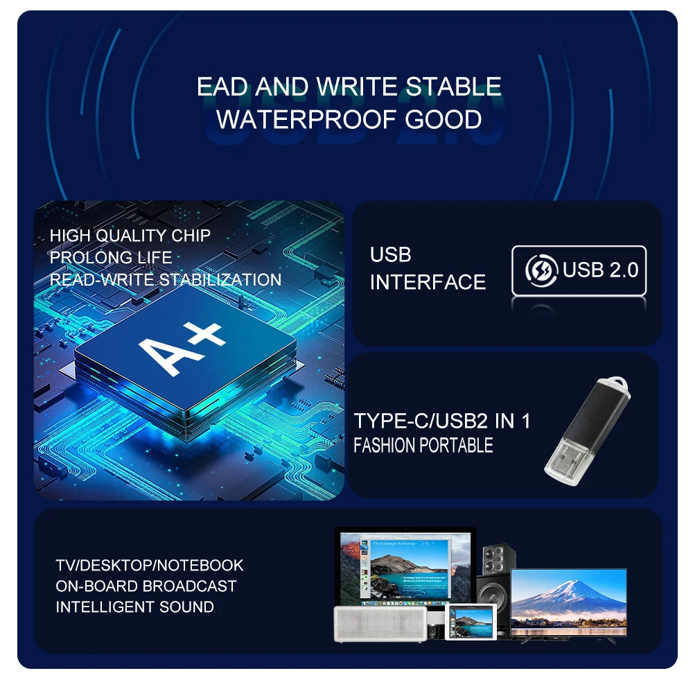 

Fast Shipping USB Flash Drive Pen Drives Pendrive USB Stick 2.0 External Storage Memory Stick U Disk 4GB 8GB 16GB 32GB 64GB128GB