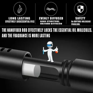 Car Air Vent Perfume, ambientador de carro, cheiro Aroma, ambientador, Parfum, Auto Acessórios Interior, 8 pcs por conjunto 10 principais vendas raiz angelica - №8