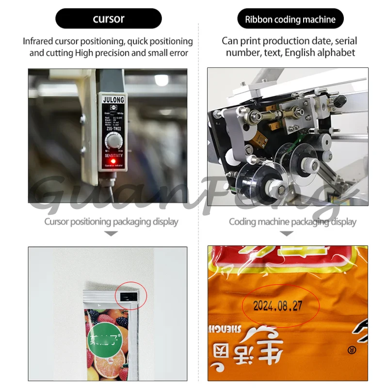 How Much Does a Tissue Paper Packaging Machine Cost? (2026 Price Breakdown)