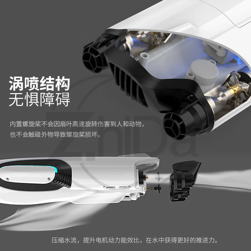 Cross-border new product S2 remote control boat double turbojet high-speed speedboat capsized reset water toy competitive boat