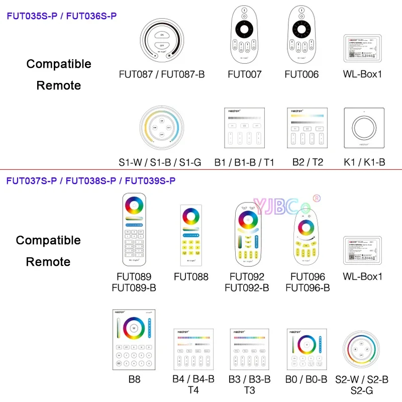 Miboxer Enkele Kleur 2.4G Led Strip Controller Cct/Rgb/Rgbw/Rgb + Cct Waterdicht Ip66 Licht Dimmer 2.4G Rf Afstandsbediening 12V 24V