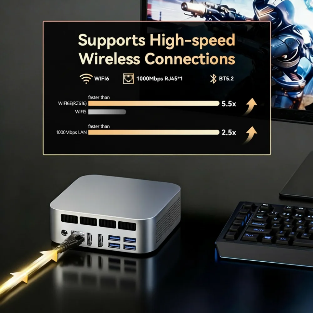 SZBOX Mini PC Ryzen 7 8745HS Windows 11 Pro