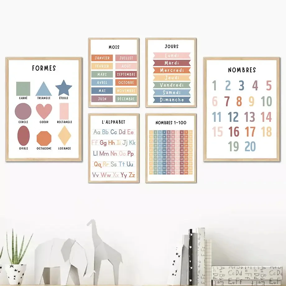 غرفة الأطفال ملصق جدار الإنجليزية الفرنسية عدد الحروف شكل قماش اللوحة الطقس التعليم الفن طباعة الديكور