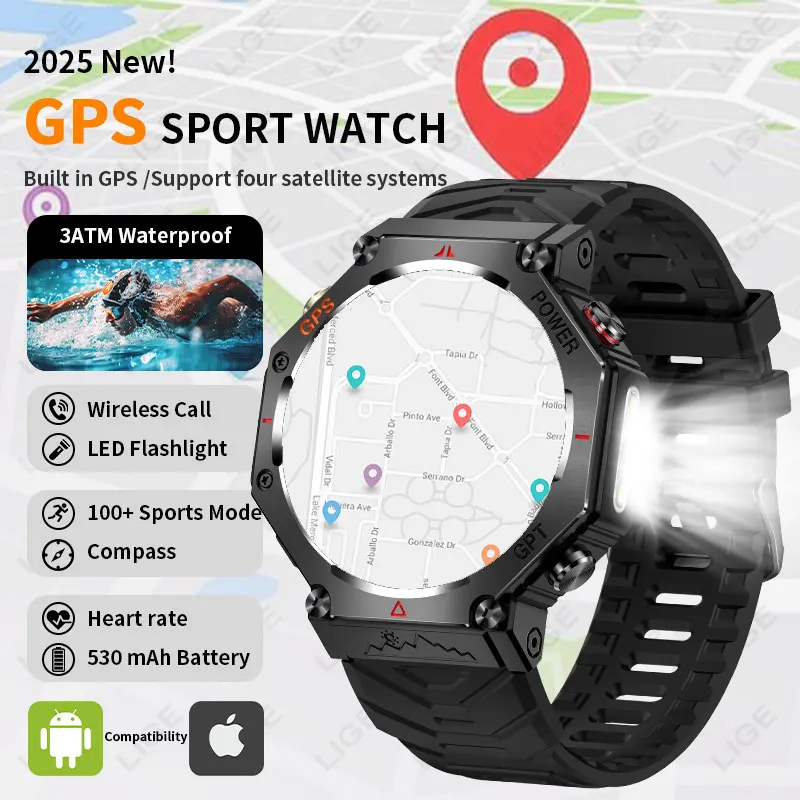 New Gps Positioning… - image