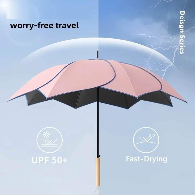 Thumbnail 4 - #20 Trending Outdoor Umbrellas Right Now
