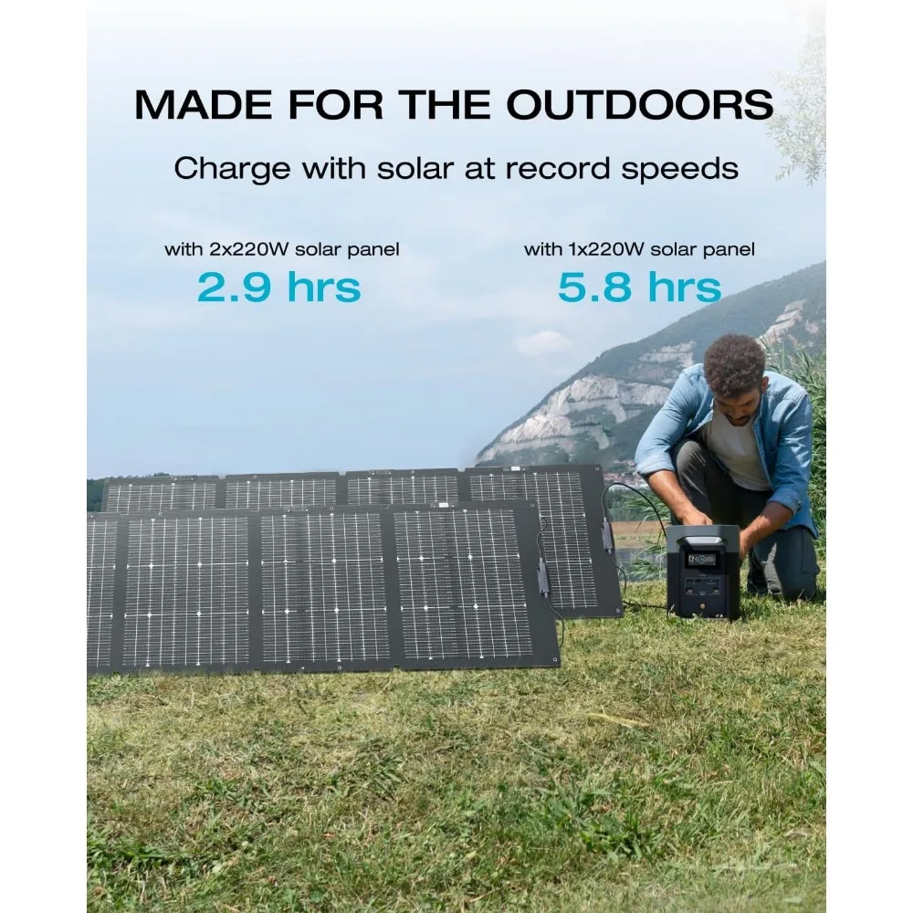 Solar Generator DELTA2 with 220W Solar Panel, LFP(LiFePO4) Battery, Fast Charging, Portable Power Station for Home