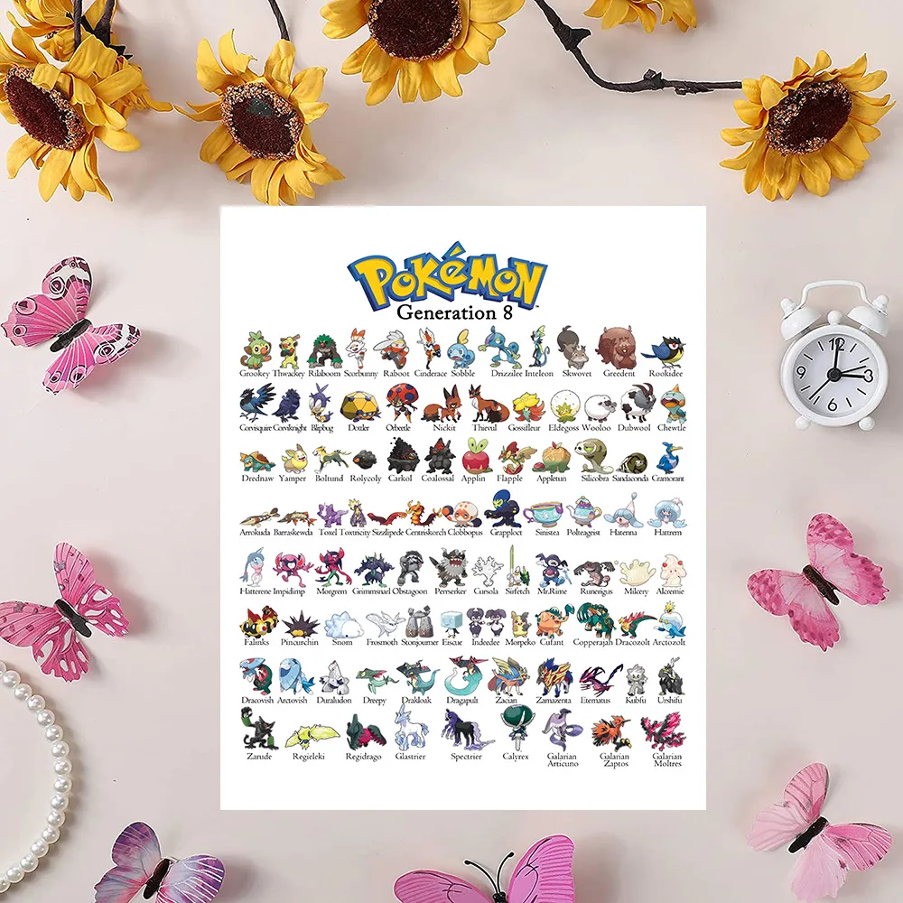 Anime Pokemons Gen1-9 Charizard Gengar Evolution 1/2/3 Generation Poster Painting Collection Room Wall Decoration Kids Toy Gifts