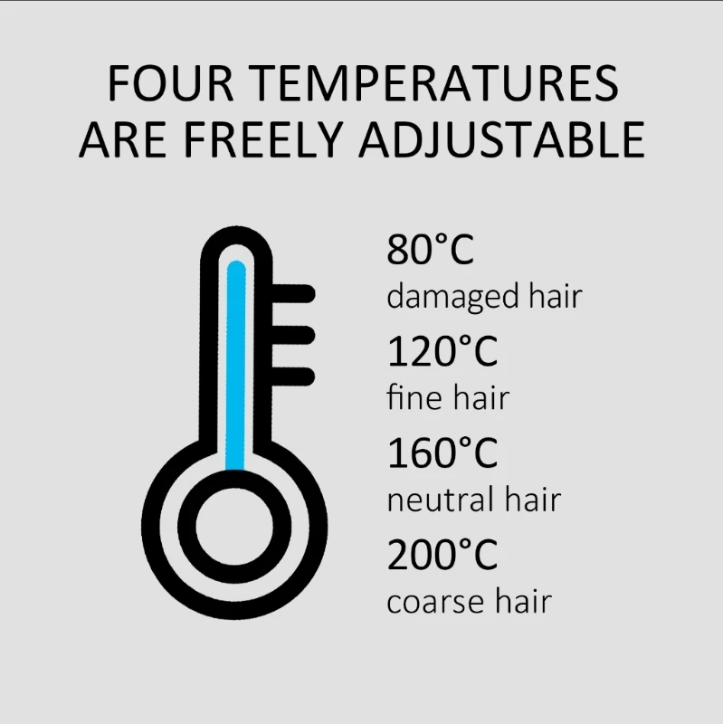 M2EE แปรงหนีบผม เครื่องหนีบผมไร้สาย USB ชาร์จแบบพกพาหวียืดผมสำหรับผู้หญิงเดินทาง