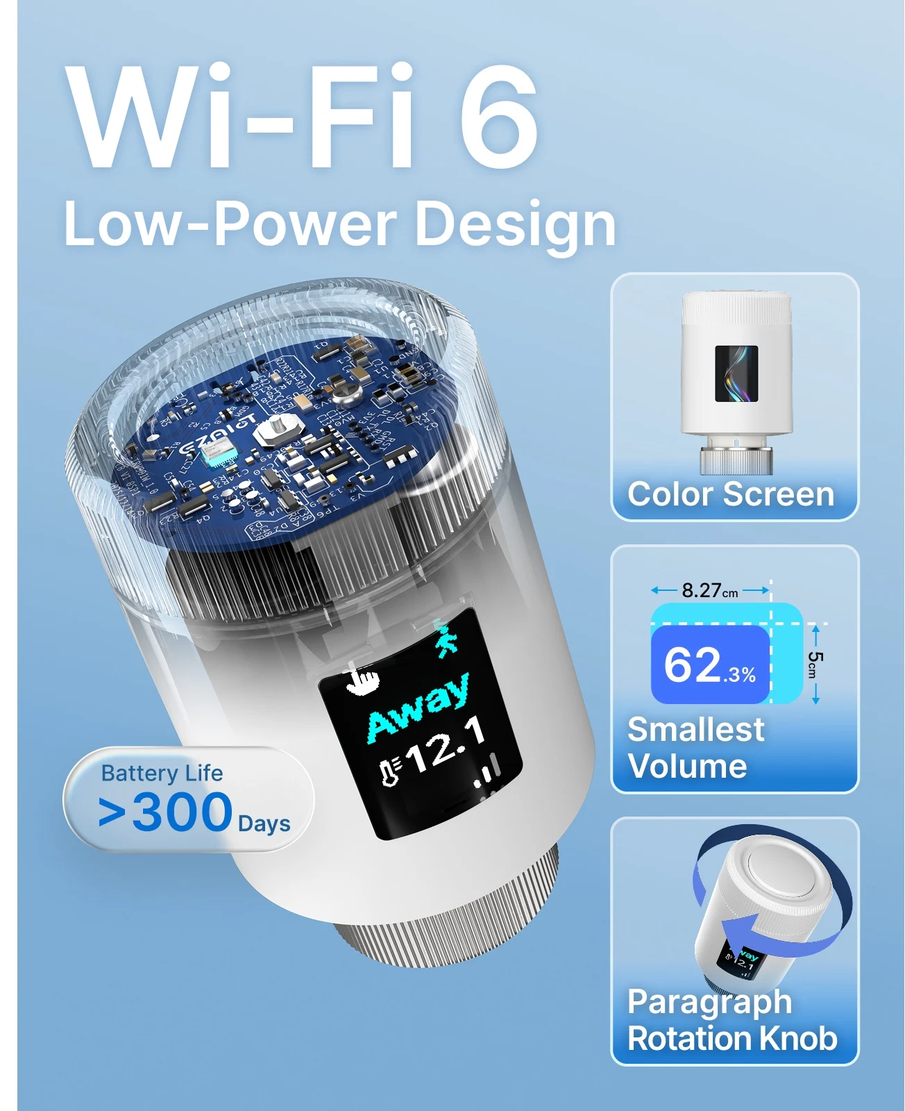 Tuya Smart WiFi6 Thermostatic Radiator Valve TRV Programmable Actuator Remote Temperature Controller Heater Alexa Google Home