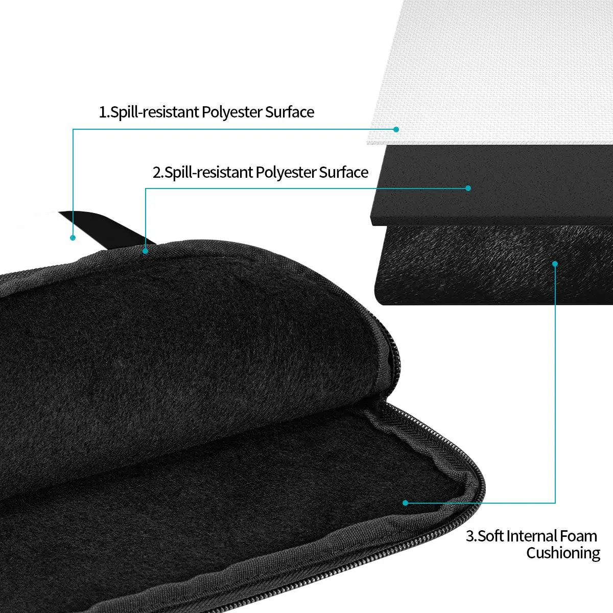 DC Shoe Co دفتر حقيبة لابتوب الحقيبة 10 12 13 15 17 بوصة دفتر غطاء للأكمام حقيبة اللوحي للصدمات حقيبة