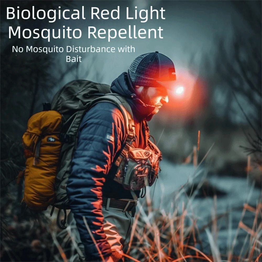 Clip Type Ultralight COB Headlight Strong Light Long Battery Life USB Head Flashlight Super Bright Rechargeable Headlamp Camping