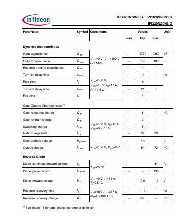 10Pcs New 100% Original IPP320N20N3G Arduino Nano Integrated Circuits Operational Amplifier Single Chip Microcomputer