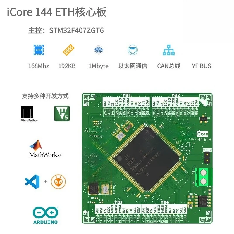 For F4, H7 hardware in the ring core board, support Arduino, Micropython