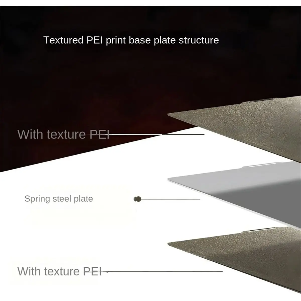 For X1 P1P P1S Build Plate PEI 257x257mm Bed Texture Double Sided Spring Steel for Lab P1 3D Printer
