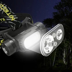 2026 NITECORE Standard Accessories Unibody TIR Len for HC68 Headlamp Original Headlight Accessoriess Genuine Spare Parts