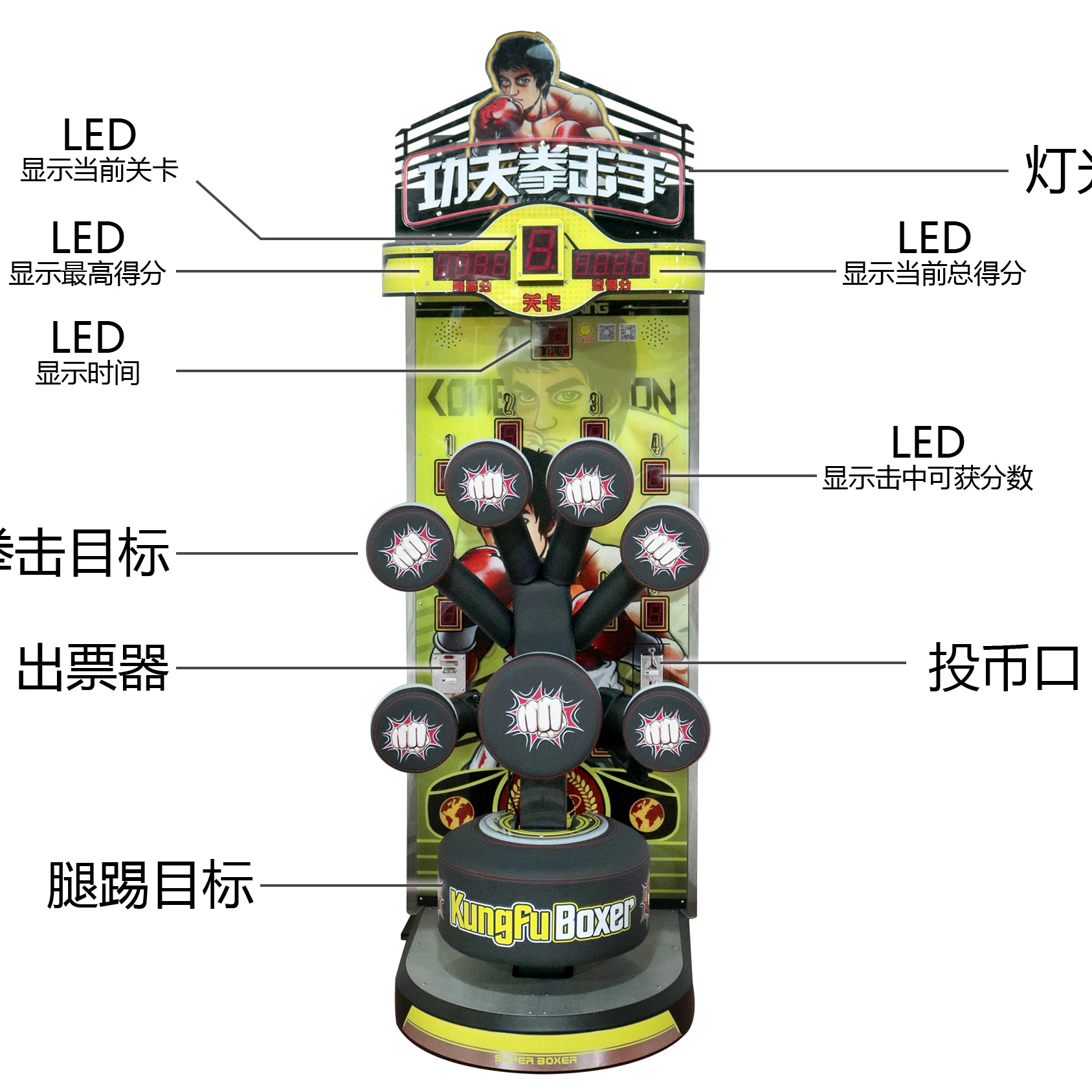 Kung Fu Boxing Arcade Machine, Video Game Punching Machine, Interactive Fighting Game, High Quality Entertainment Equipment