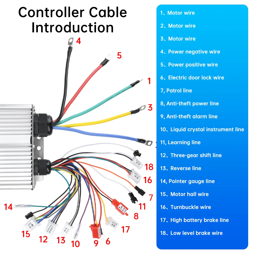

48V 60V 72V 84V 5000W Intelligent Brushless Controller for BLDC Motor/Electric Bike/Ebike/Tricycle/Motorcycle