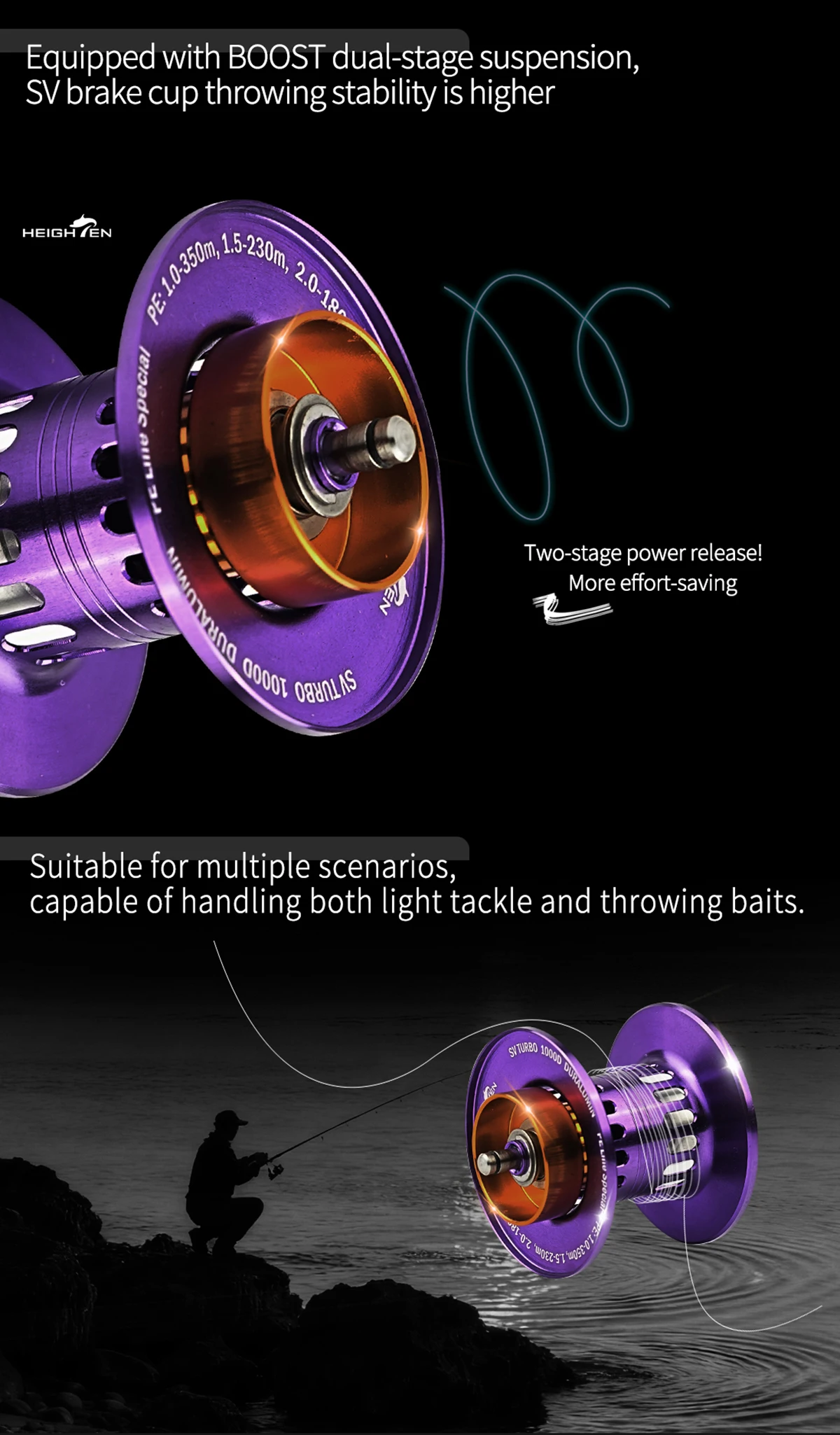 HEIGHTEN 1000D Zweistufige Bremse, Tiefes Spulendesign, Luftfahrt-Aluminium-Material, Passend für DAIWA Baitcaster, Köderangeln – Detail 5