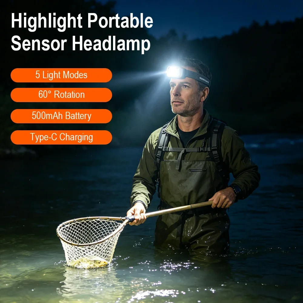 BORUiT Smart Induction Headlamp USB Charging 5 Light Modes 60° Adjustable Waterproof Head Torch for Camping Hiking Emergency Use
