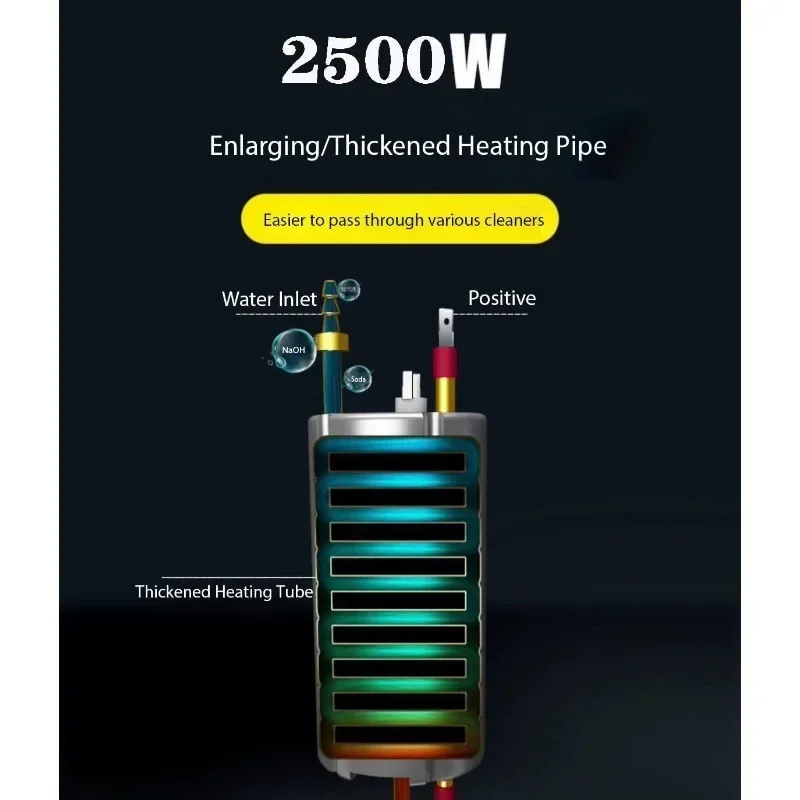 Thumbnail 3 - #30 Best Hand Washers to Buy In 2026