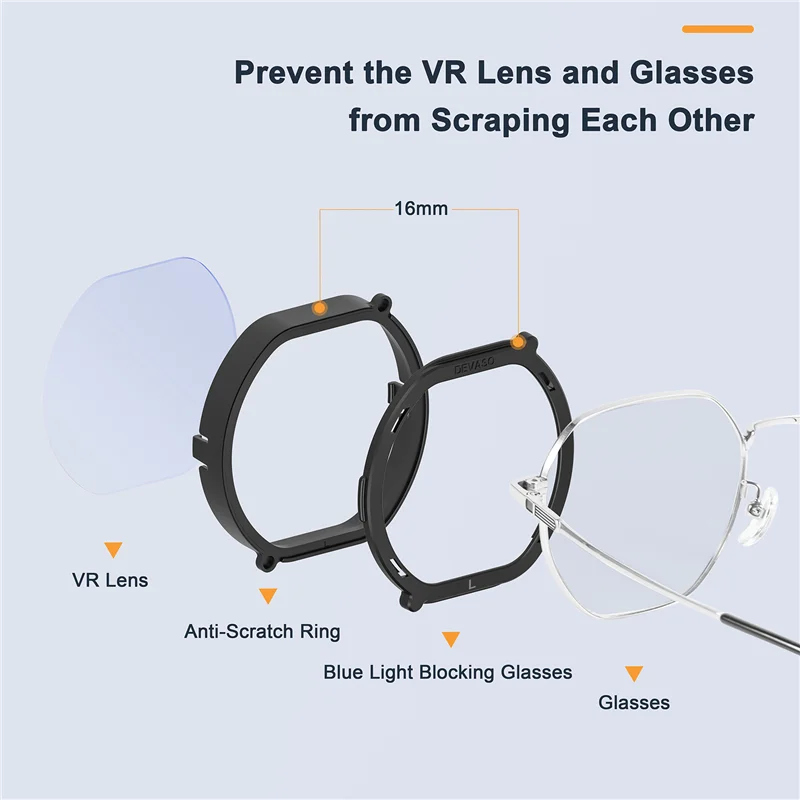 A10Z-VR Prescription Lenses for PS VR2 Lens Myopia Anti Blue Glasses Quick Disassemble Protection Frame for PSVR2