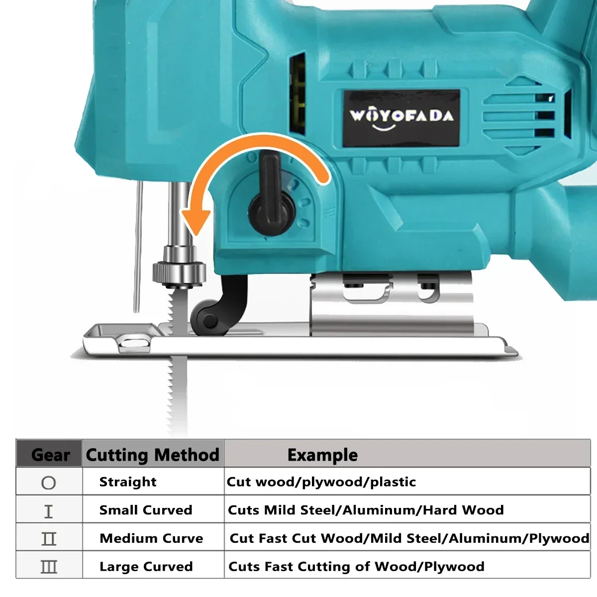 휴대용 다기능 목공 전동 공구, 무선 직소, 마키타 18V 배터리용, 20V, 55mm, 2700RPM