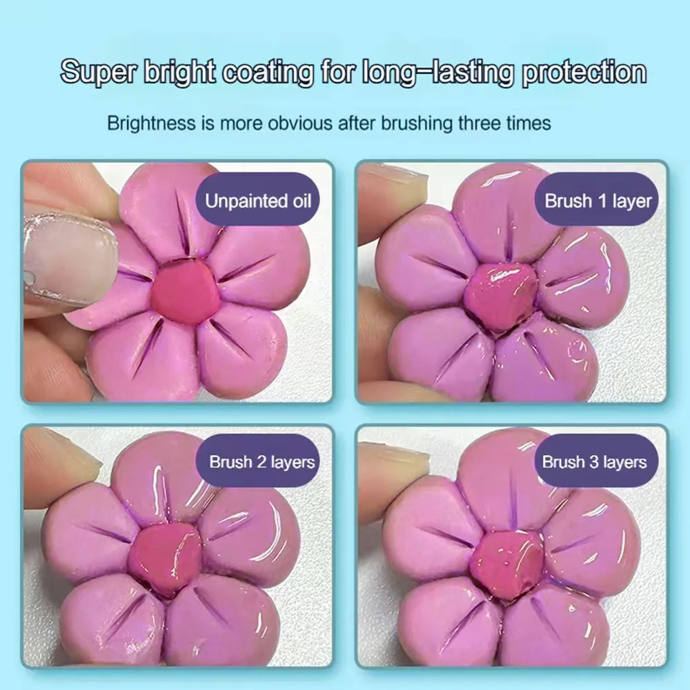 50ml/100ml Glanzlack-Clay-Glasur – Klar, hochglänzend, lichtbeständig und vergilbungsfrei, schützende transparente Beschichtung – Detail 10