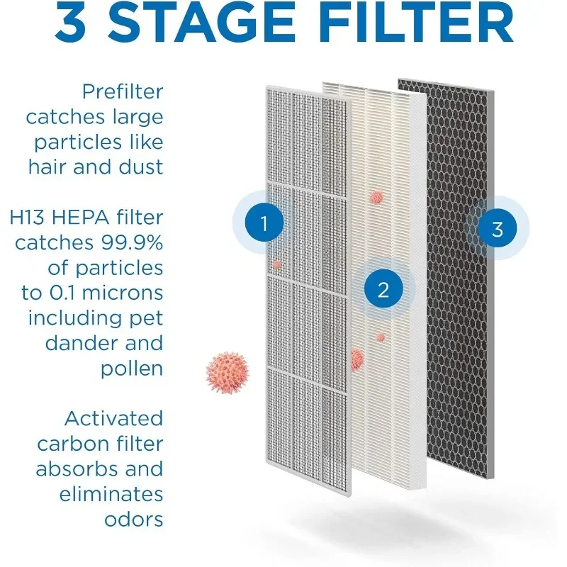 Medify MA-40 공기 청정기, 트루 HEPA H13 필터 포함, 연기, 산불, 악취, 꽃가루에 대한 1,680 ft² 범위 1 시간