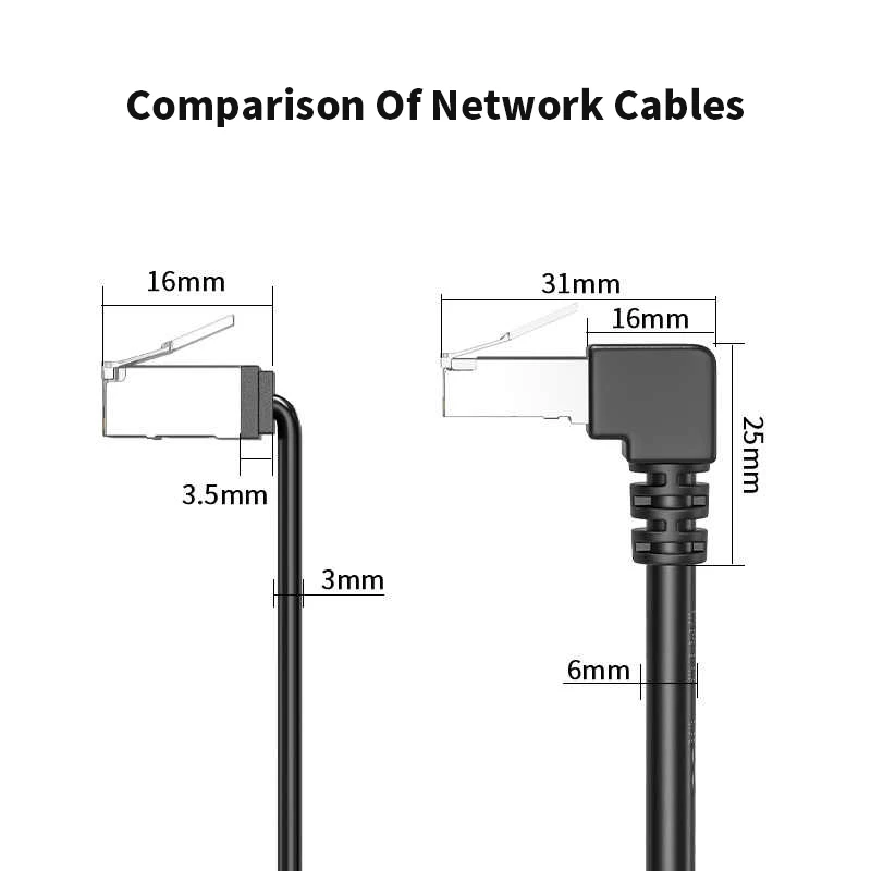 CAT6A RJ45 Thin Ethernet Cable Ultra Short Crystal Head Network Line 10GB Broadband Router Computer Home Cabinet Box Jumper Wire