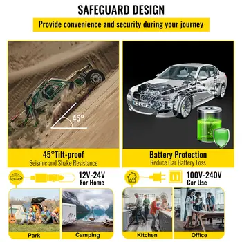 SucceBuy 9L 15L Frigorifero per auto Frigorifero portatile con compressore Frigorifero congelatore Refrigeratore 12V/24V DC 110-240V AC RV Viaggio Campeggio Pesca 10 best sales frigorifero-congelatore portatile - №4