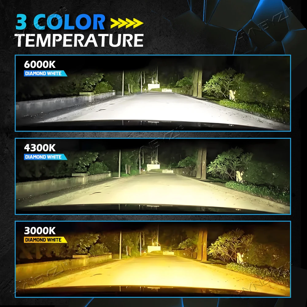 4800W 8800000LM H4 H7 Tricolor - огляд і ціна Led Headlight Bulbs