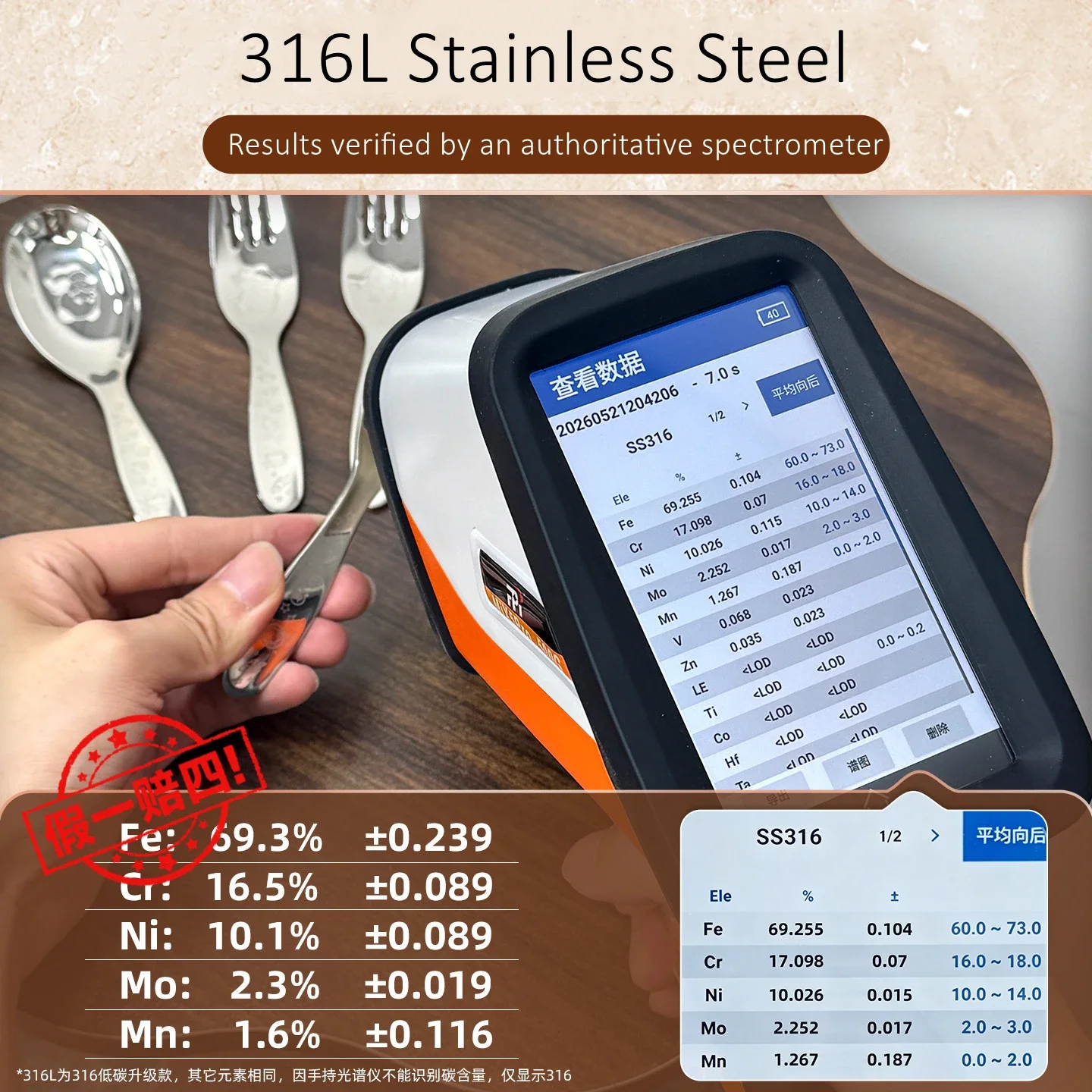 Certified Pure 316L Stainless Steel Baby Fork and Spoon Set Ultra Thick and Reflective Children Tableware with Cute Pattern