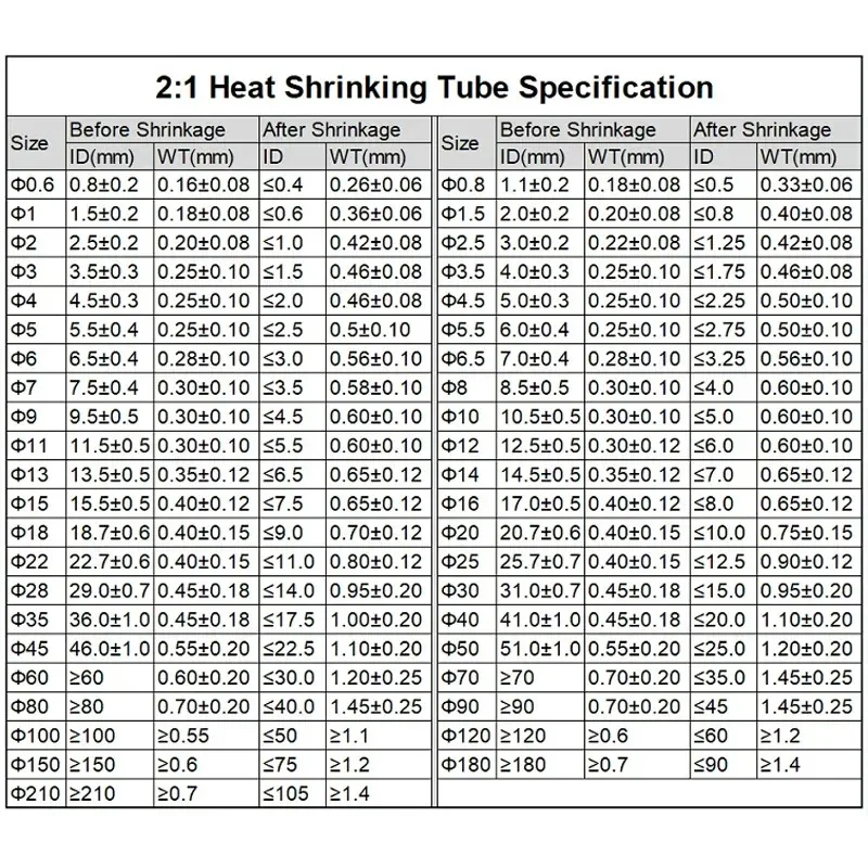 5M 2:1 Heat Shrink Tube Diameter 0.6/0.8/1.0/1.5/2.0/2.5/3/3.5/4/4.5/5/5.5/6/6.5mm With Double Wall Glue Tube