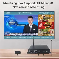 광고 디지털 간판 미디어 플레이어 안드로이드 TV 박스, 와이파이 또는 LAN 지원, 옥타코어 CPU 1G + 16G, 무료 원격 제어 소프트웨어